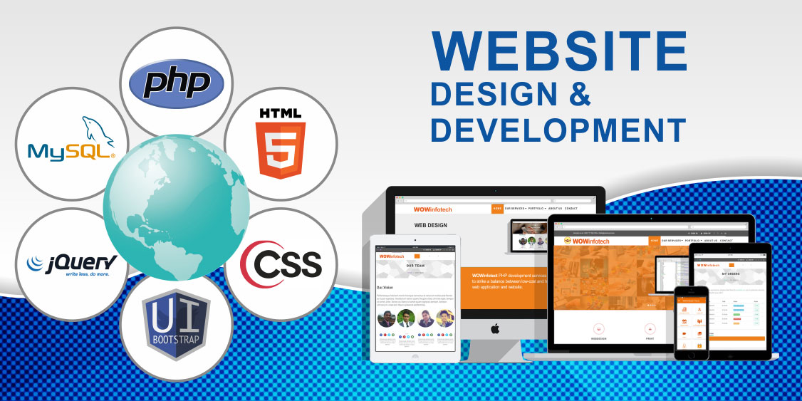 Izdelava splet. str.